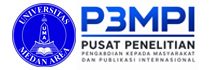 Pusat Penelitian, Pengabdian kepada Masyarakat dan Publikasi Internasional